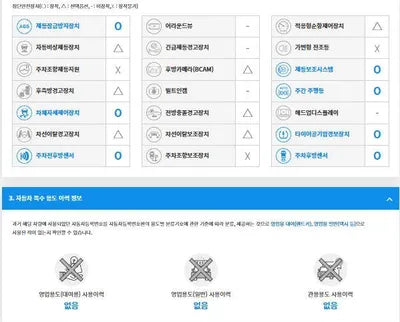 2017 Kia Sorento KNAPS81BBJA419260 VIN:KNAPS81BBJA419260