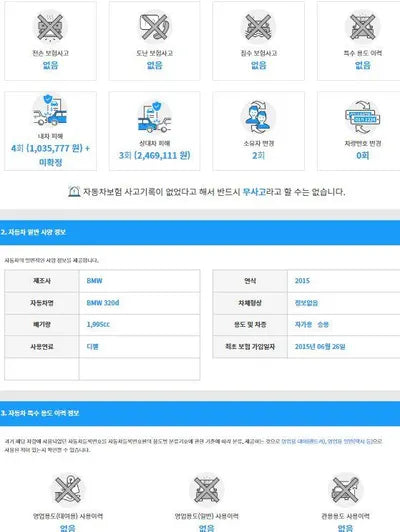 2015 BMW 320 WBA3D3102FK471353 VIN:WBA3D3102FK471353