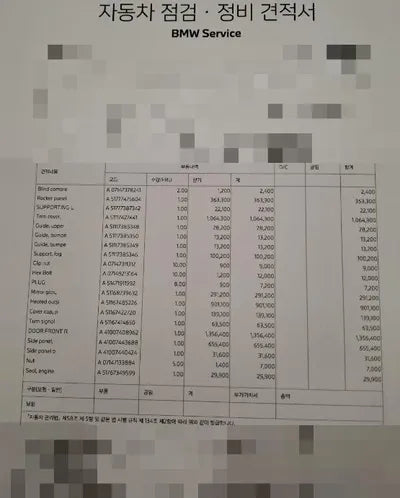 2018 BMW 520 WBAJC3100JWC95854 VIN:WBAJC3100JWC95854