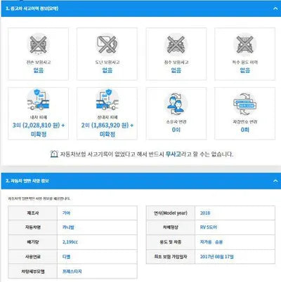 2017 Kia Carnival KNAMC81ABJS389259 VIN:KNAMC81ABJS389259