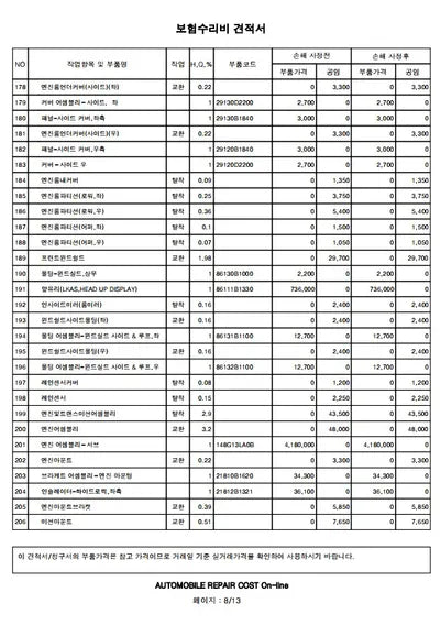2019 Genesis G80 VIN: