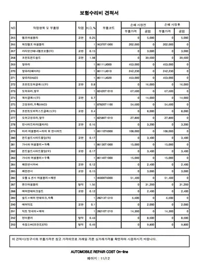 2021 Genesis G80 VIN: