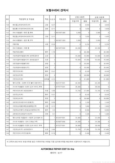 2021 Genesis G80 KMTGB41CBMU014292 VIN:KMTGB41CBMU014292