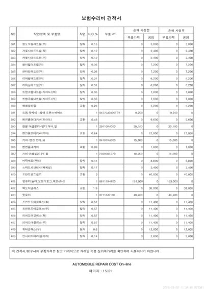 2020 Hyundai Kona VIN: