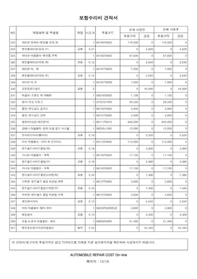 2022 Genesis GV80 VIN: