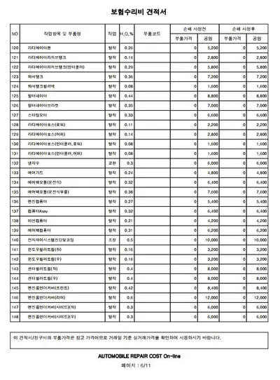 2021 Mercedes-Benz E 250 W1KZF4FB8MA944186 VIN:W1KZF4FB8MA944186