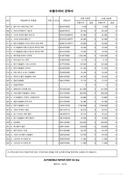 2020 Genesis GV80 VIN: