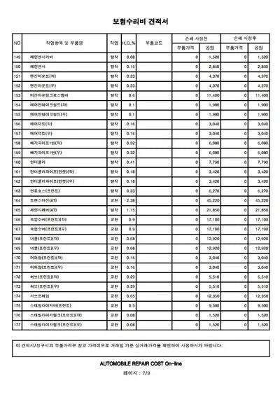 2019 Genesis G90 VIN: