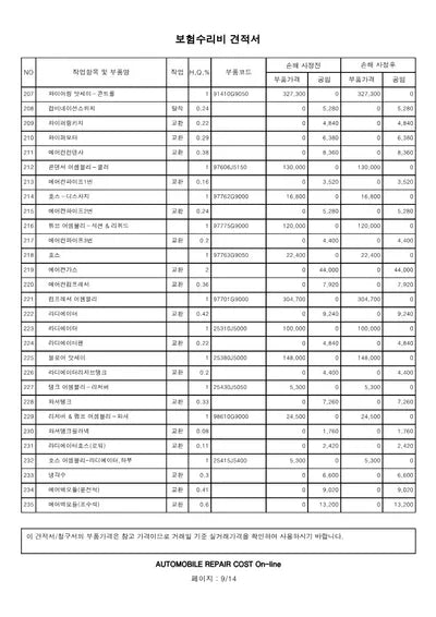 2019 Genesis G70 VIN: