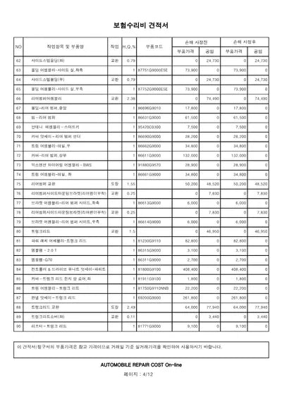 2019 Genesis G70 VIN: