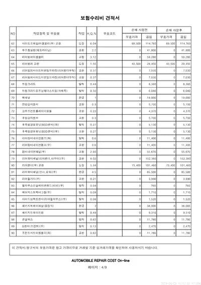 2020 Genesis G80 VIN: