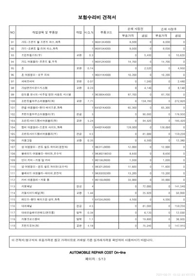 2020 Hyundai Kona KMHK281EGLU037012 VIN:KMHK281EGLU037012