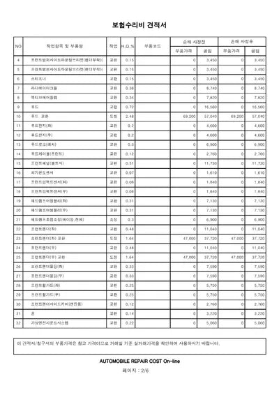 2019 Chevrolet Volt VIN: