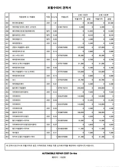 2020 Genesis GV80 VIN: