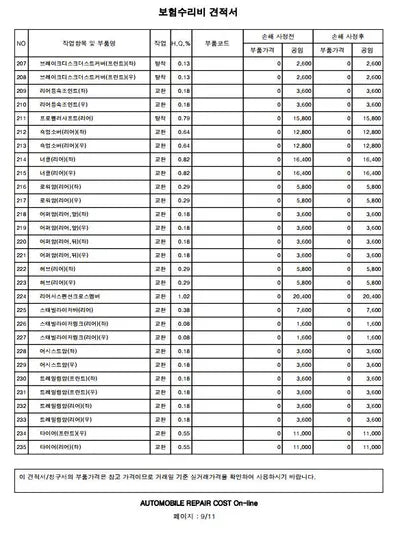 2021 Mercedes-Benz E 250 W1KZF4FB8MA944186 VIN:W1KZF4FB8MA944186
