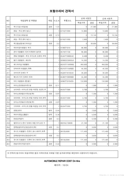 2023 Genesis G80 VIN:
