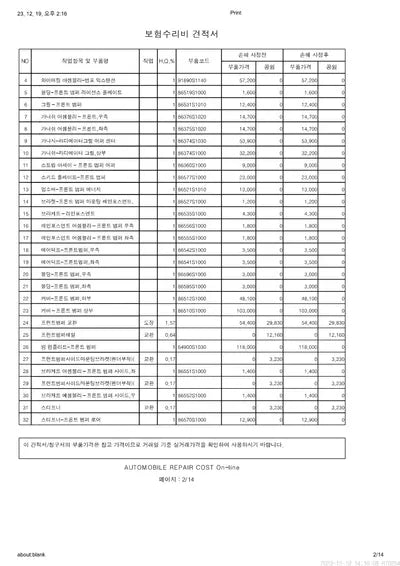 2020 Hyundai Santa FE 1KMHS281BBLU28875 VIN:1KMHS281BBLU28875