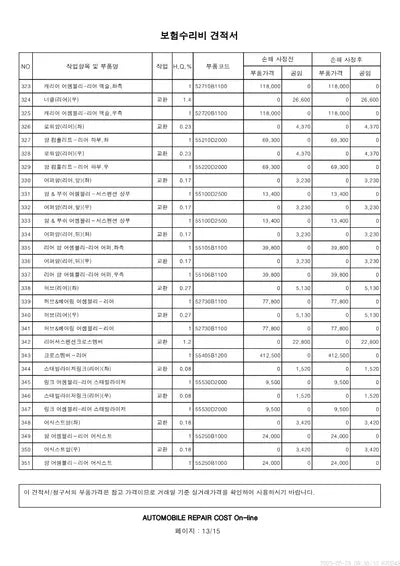 2019 Genesis G80 VIN: