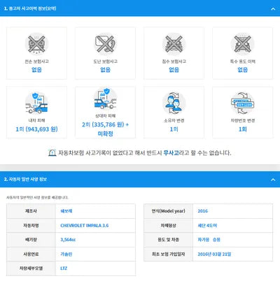 2016 Chevrolet Impala 1G1155S31GU137342 VIN:1G1155S31GU137342