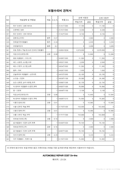 2023 Genesis G80 VIN: