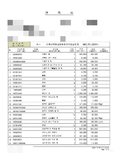 2016 Mercedes-Benz C 220 VIN: