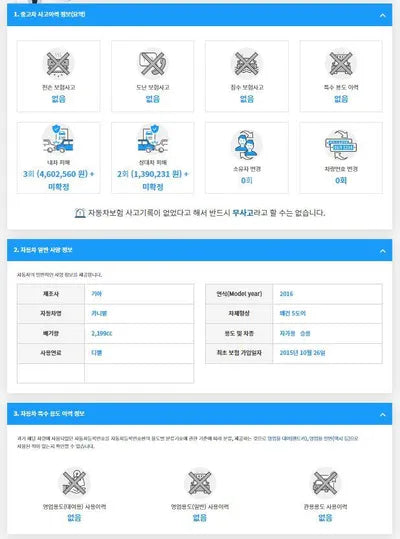 2015 Kia Carnival KNAMB81ABGS160840 VIN:KNAMB81ABGS160840