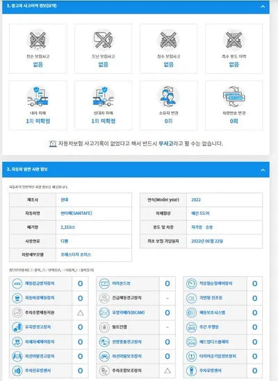 2022 Hyundai Santa FE KMHS381HHNU439756 VIN:KMHS381HHNU439756