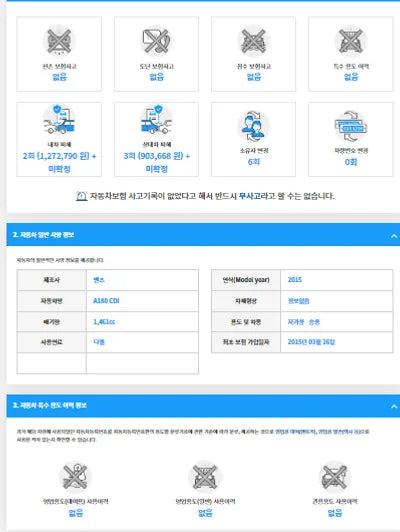 2015 Mercedes-Benz A 180 WDDBF1CB7FJ335596 VIN:WDDBF1CB7FJ335596