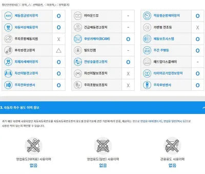 2017 Kia Carnival KNAME81ABJS361938 VIN:KNAME81ABJS361938