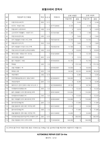 2019 Genesis G70 VIN: