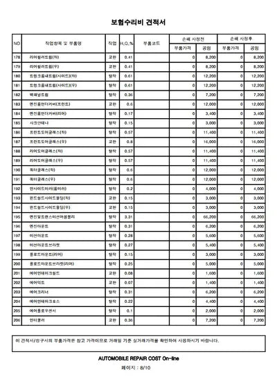 2020 Hyundai Tucson VIN: