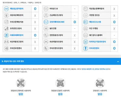 2016 BMW 528 WBA5A710XGD818040 VIN:WBA5A710XGD818040