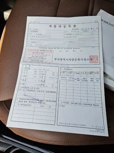 2017 Kia Sorento VIN: