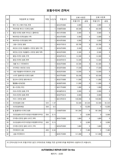 2021 Genesis GV80 VIN: