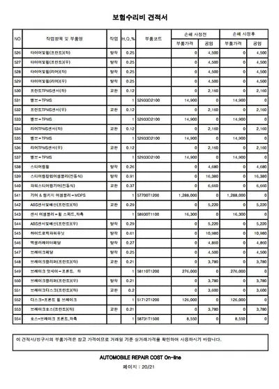 2021 Genesis G80 VIN: