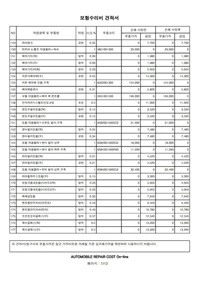 2018 Genesis G80 VIN: