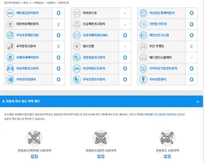 2016 Mercedes-Benz S 500 WDDUG8FB3GA280396 VIN:WDDUG8FB3GA280396