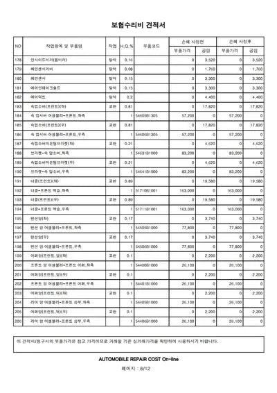 2018 Genesis G80 VIN: