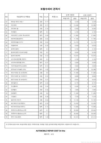 2019 Hyundai Ioniq KMHC851CGLU172972 VIN:KMHC851CGLU172972