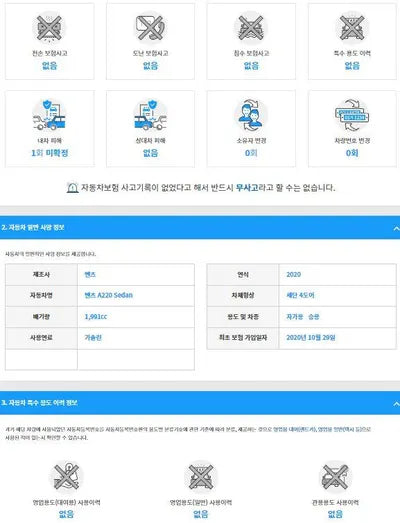 2020 Mercedes-Benz A 220 W1K3G4EB3LJ245163 VIN:W1K3G4EB3LJ245163