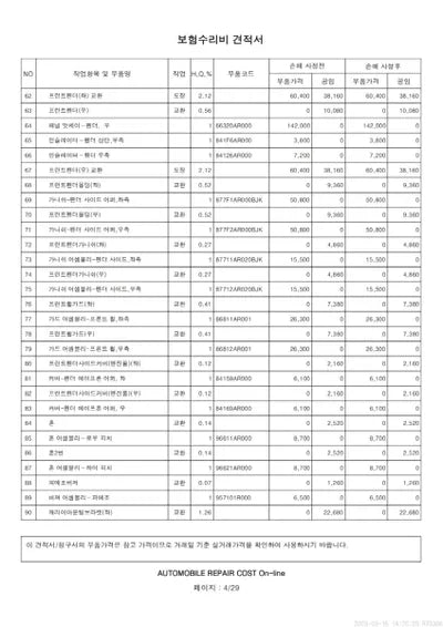 2021 Genesis G70 VIN: