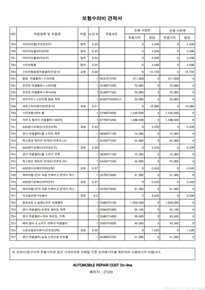 2023 Genesis G90 VIN: