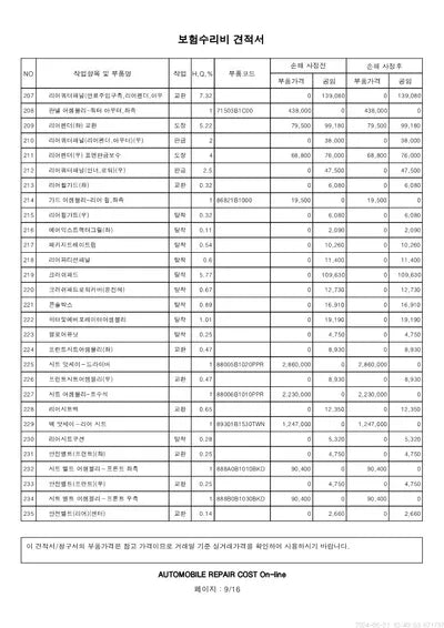 2016 Genesis G80 VIN: