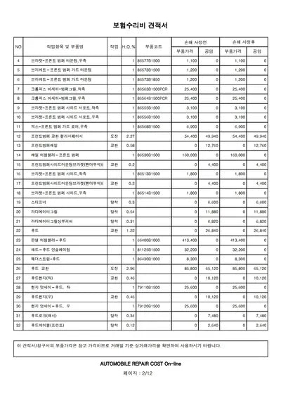 2018 Genesis G80 VIN: