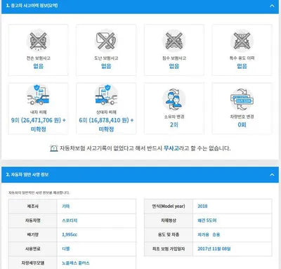 2017 Kia Sportage KNAPN813BJK414143 VIN:KNAPN813BJK414143