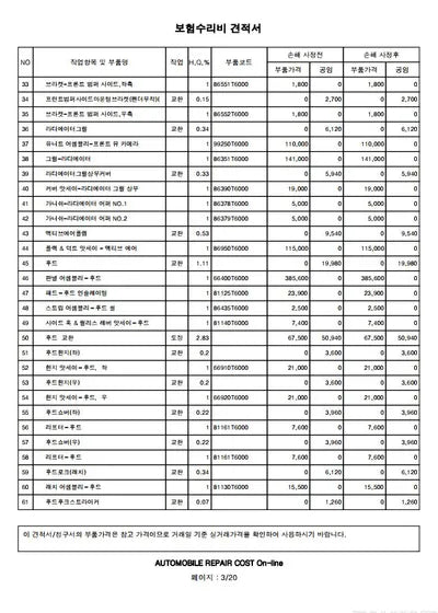 2020 Genesis GV80 VIN:
