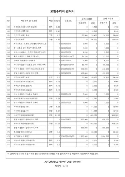 2022 Genesis GV80 VIN: