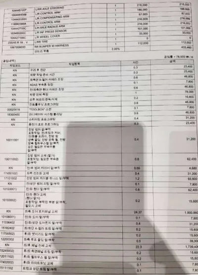 2021 Tesla Model 3 VIN: