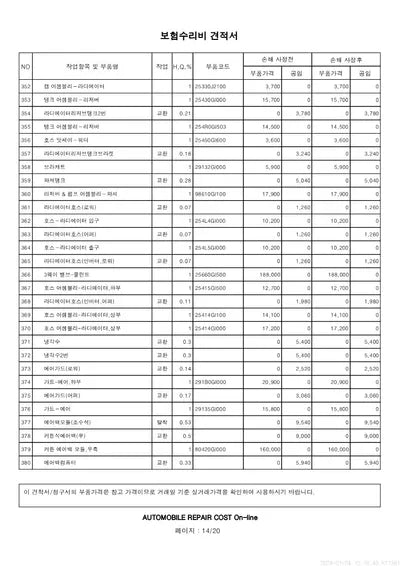 2021 Hyundai Ioniq VIN: