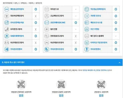 2016 BMW 2 Series Gran Tourer WBA2C1109GV707502 VIN:WBA2C1109GV707502